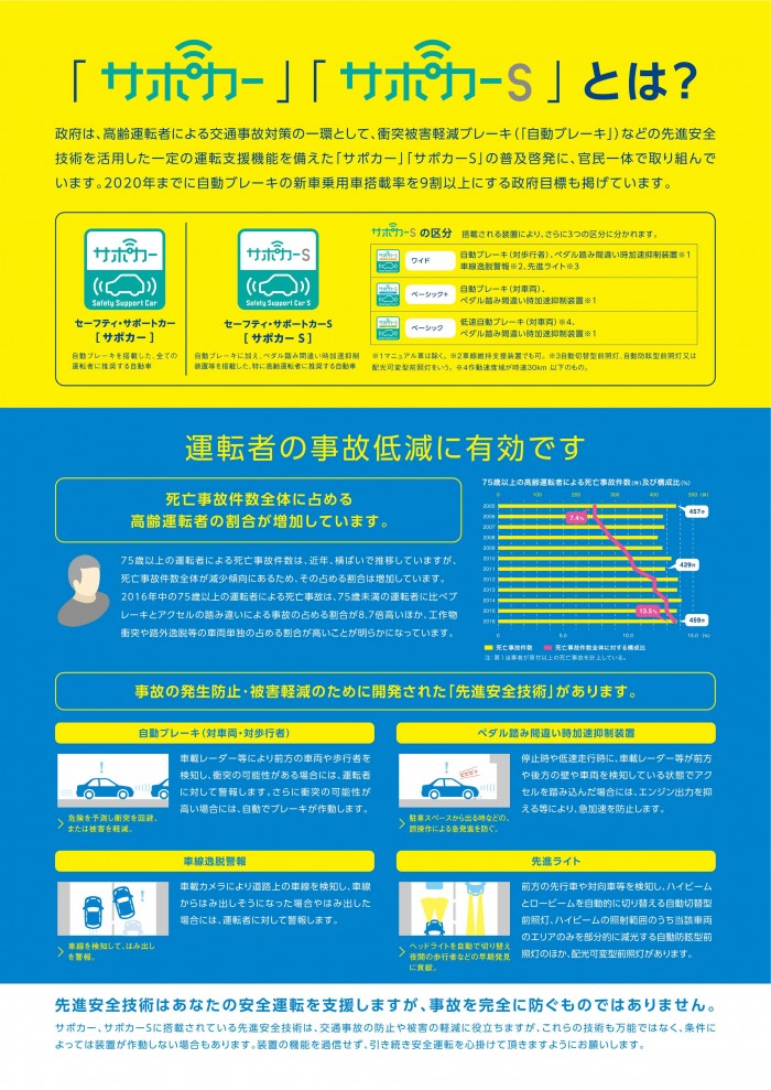 チラシ画像(長崎県警)_2