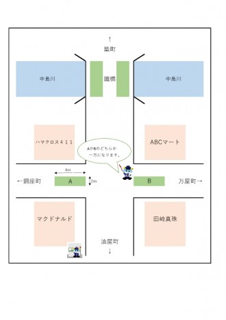 ハマクロス前