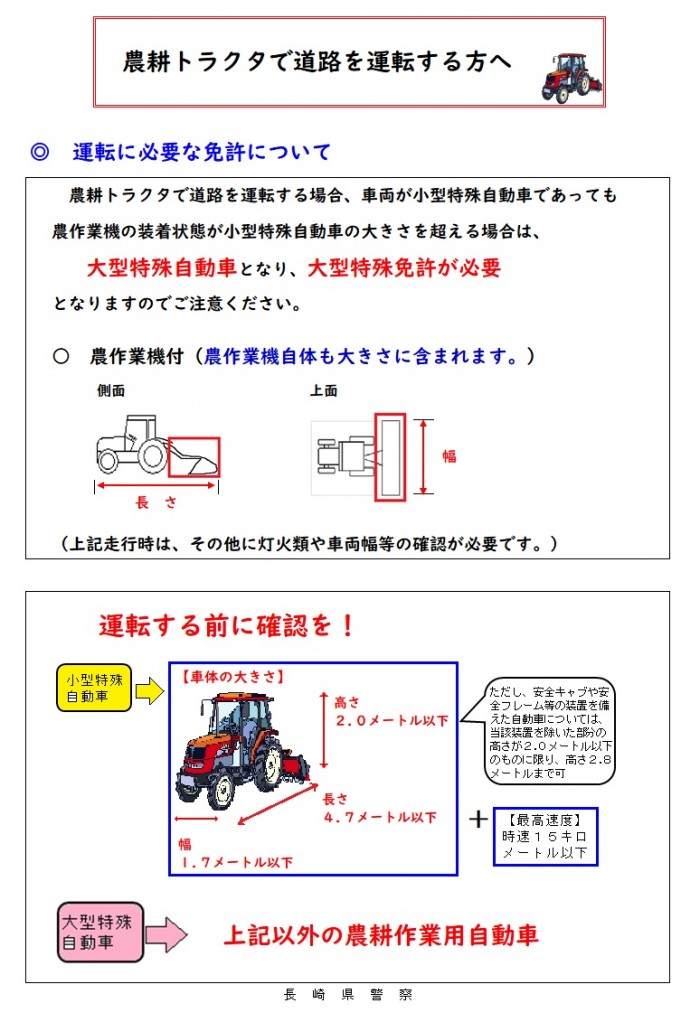 農耕トラクタで道路を運転する方へ