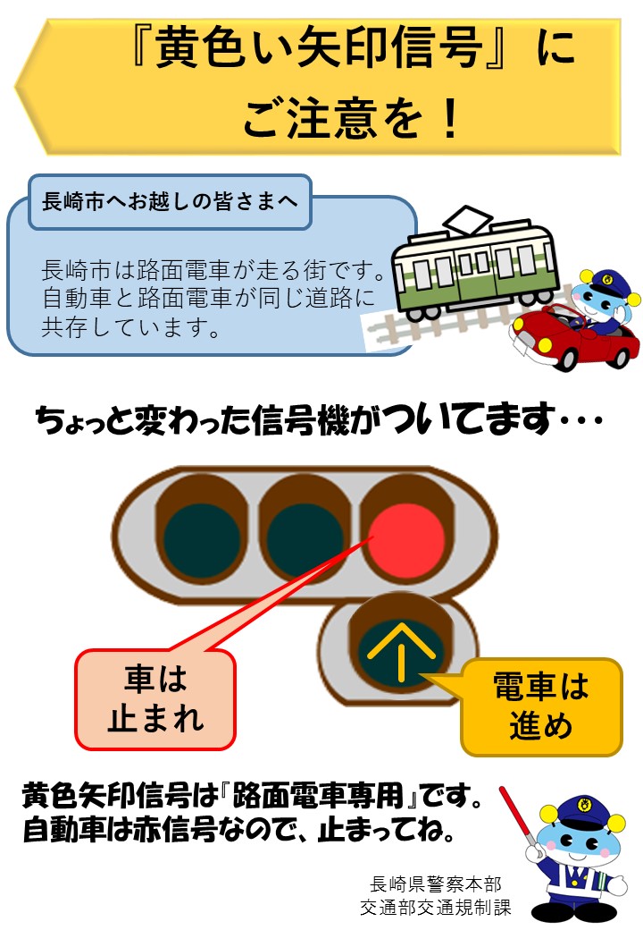 黄色矢印信号チラシ