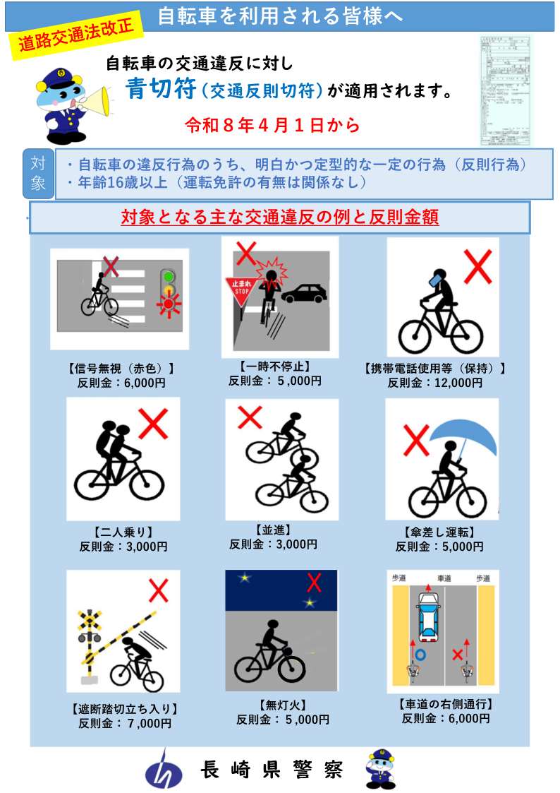 自転車ルールブック-自転車への交通反則通告制度(青切符)の導入 自転車ルールブック-自転車への交通反則通告制度(青切符)の導入