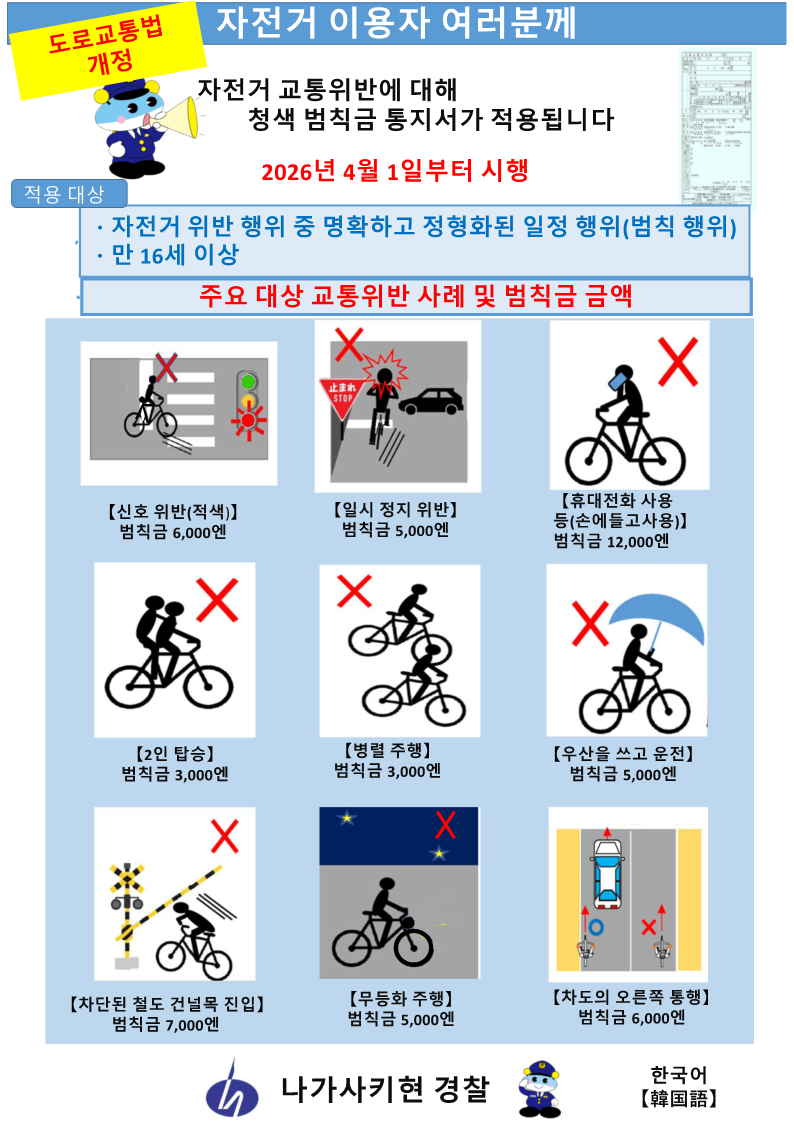 自転車ルールブック－自転車への交通反則通告制度（青切符）の導入