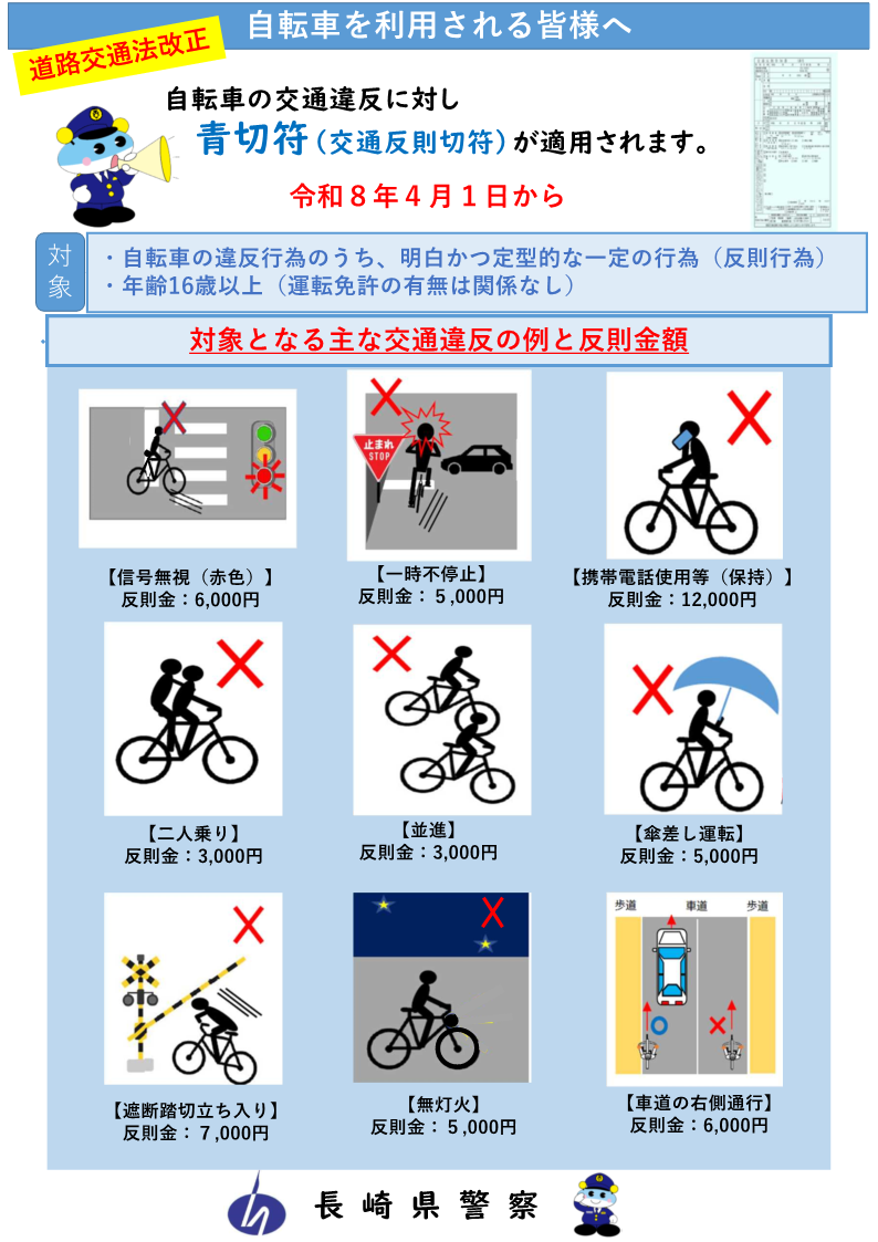 自転車ルールブック－自転車への交通反則通告制度（青切符）の導入
